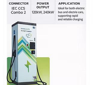 SunMitra Solar Pvt. Ltd